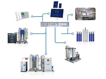 PSA醫(yī)用制氧系統(tǒng)維保服務(wù)解決方案該怎么選